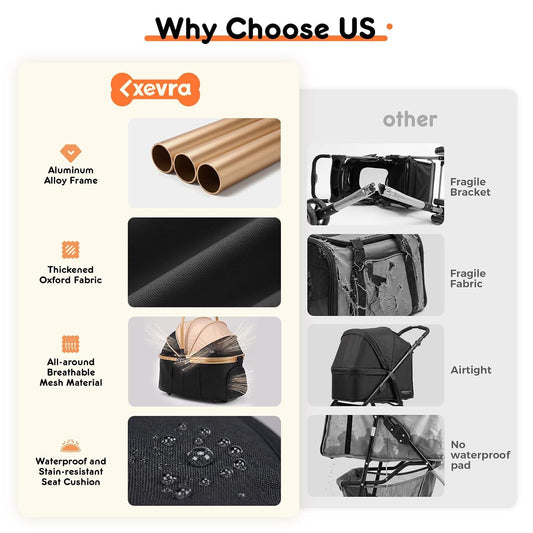 Small Dog Stroller For Safe Comfortable Outdoor Travel