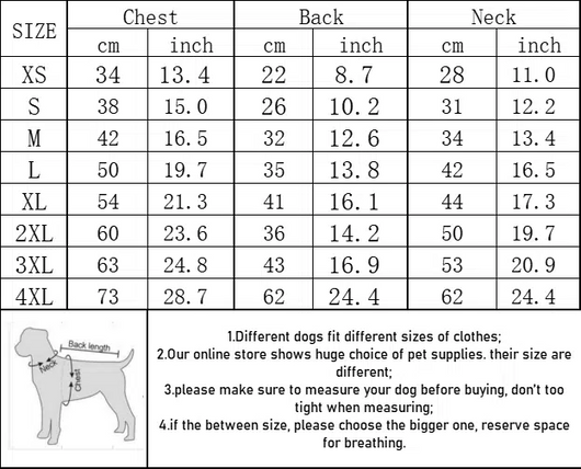 Designer Winter Jacket For FancyDogs