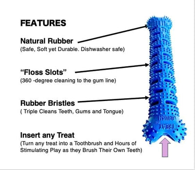 Interactive Dog Dental Chew Toy