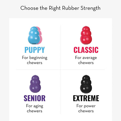 Gentle Puppy Rubber Teething Toy For Chewing