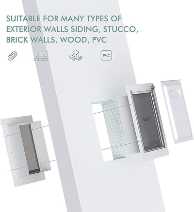 Heavy Duty Insulated Wall Mount Dog Door
