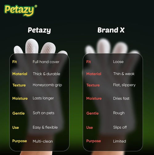 Petazy Hypoallergenic Pet Glove Wipes