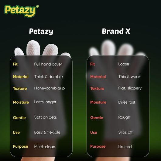 Petazy Hypoallergenic Pet Glove Wipes