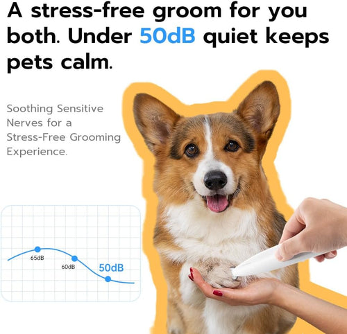 LED Precision Pet Paw Trimmer