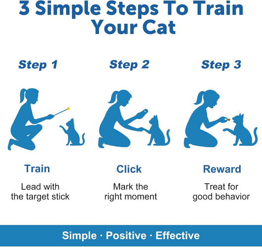 Pet Training Clicker Kit With Target Stick