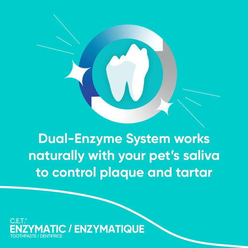 Enzymatic Dog Toothpaste For Fresh Breath