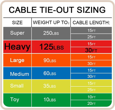 Reflective 30-Foot Heavy-Duty Dog Tie-Out Cable System