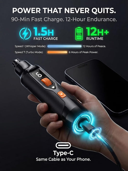 Professional Quiet Dog Nail Grinder