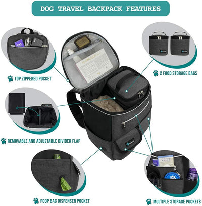 Dog Travel Backpack | Airline Approved Pet Travel Bag with Food Containers