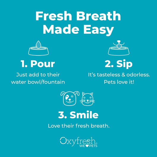 Dog Dental Water Additive for Fresh Breath