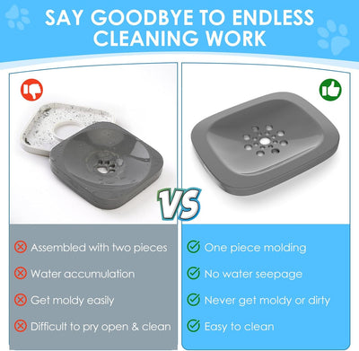 3L No-Spill Dog Water Bowl