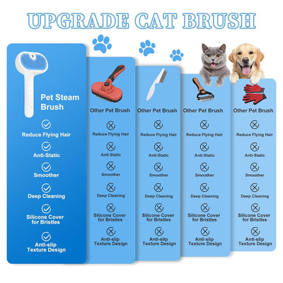 3-in-1 Steam Pet Grooming Brush Comb