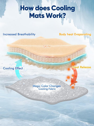 Rywell Cooling Dog Mat For XL Dogs