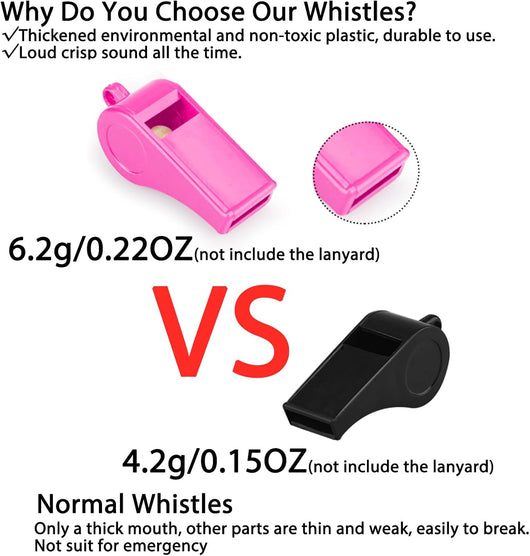 Loud Pink Dog Training Whistles With Lanyards