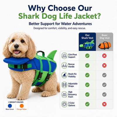 Reflective Dog Life Jacket With Chin Float