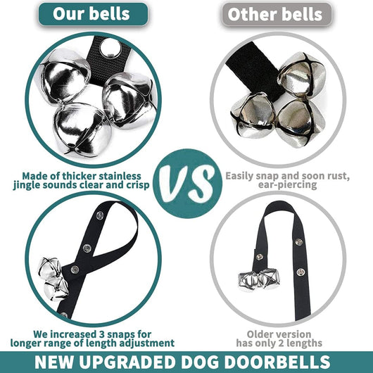 Extra-Loud Adjustable Puppy Potty Training Doorbells Set