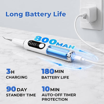 Ultrasonic Dog Toothbrush & Dental Kit