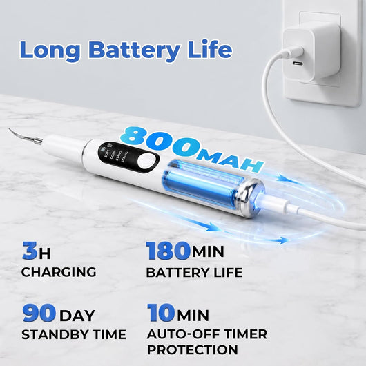 Ultrasonic Dog Toothbrush & Dental Kit