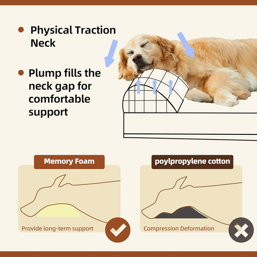 XXL Memory Foam Dog Bed I Orthopedic Large Breeds