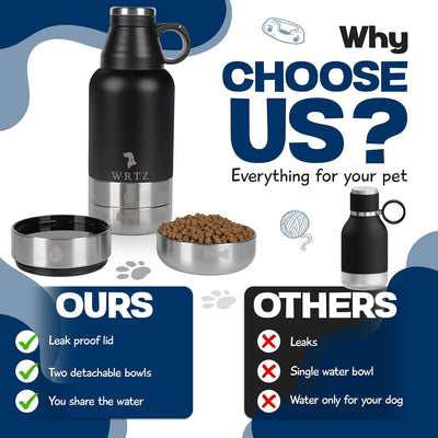 Insulated Dog Water Bottle with Travel Bowls