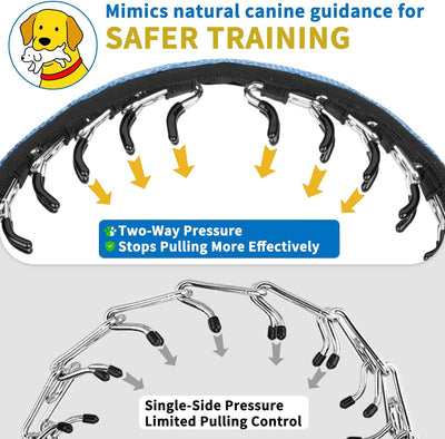 No-Pull Martingale Dog Training Collar