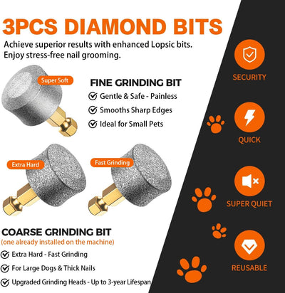 Quiet LED Dog Nail Grinder Grooming Kit