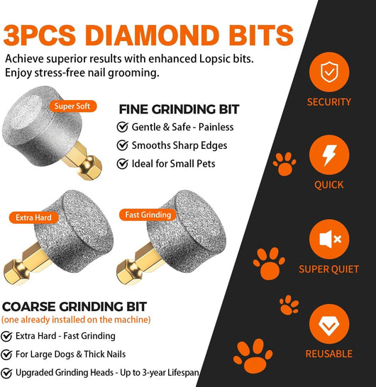 Quiet LED Dog Nail Grinder Grooming Kit