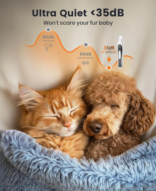 LED Dog Paw Trimmer for Dogs & Cats