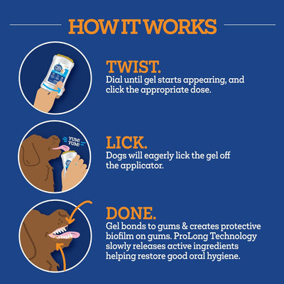 Twist + Lick Dental Gel for Dogs