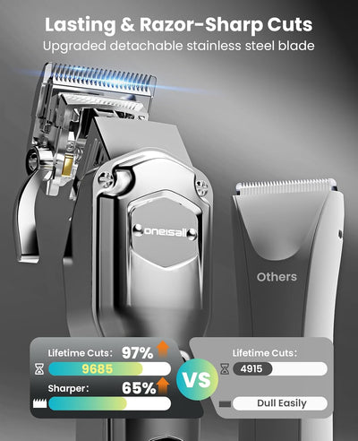 Complete Dog Grooming Clipper Kit