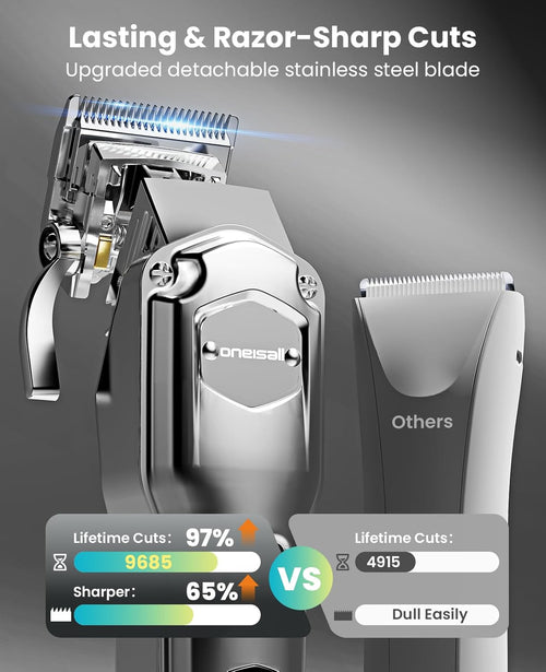 Complete Dog Grooming Clipper Kit