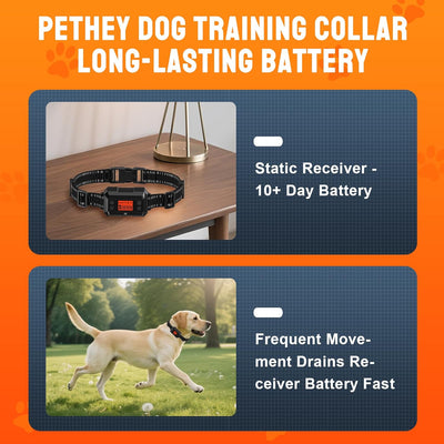 Wireless Dog Fence Collar I Waterproof I Adjustable Range