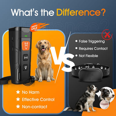 Ultrasonic Dog Bark Deterrent Device I 50FT Indoor & Outdoor