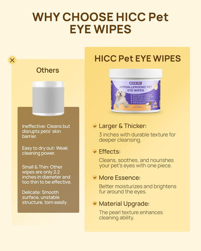 Hypoallergenic Pet Eye Wipes Tear Stain Cleaner