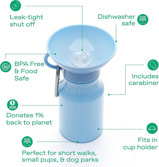 Portable Dog Water Bottle for Travel