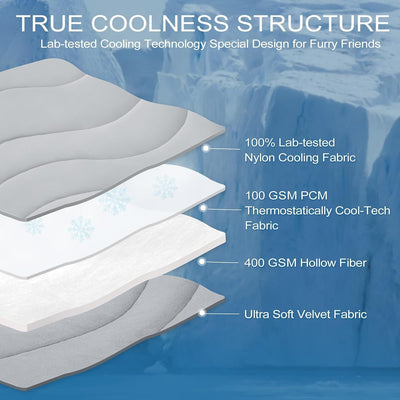 28x22 Dog Cooling Mat I Small Dogs