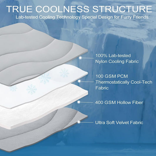 28x22 Dog Cooling Mat I Small Dogs