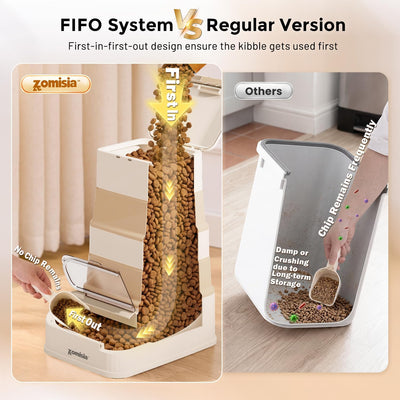Collapsible FIFO Dog Food Storage Dispenser Container