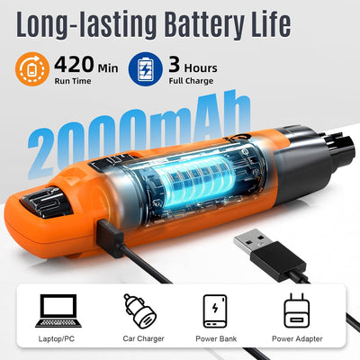 Powerful LED Dog Nail Grinder