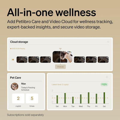 Smart Automatic Pet Feeder With Camera Monitoring