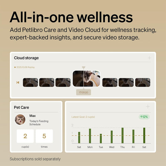Smart Automatic Pet Feeder With Camera Monitoring