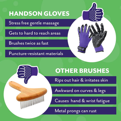 Pet Grooming Gloves