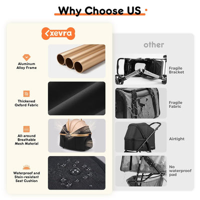 Small Dog Stroller For Safe Comfortable Outdoor Travel