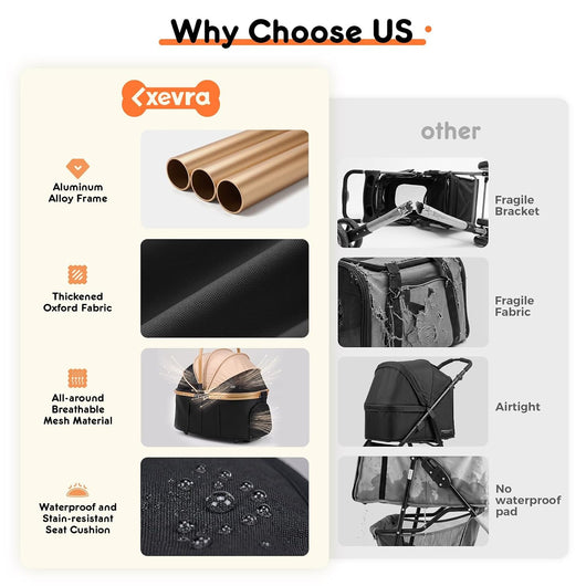 Small Dog Stroller For Safe Comfortable Outdoor Travel