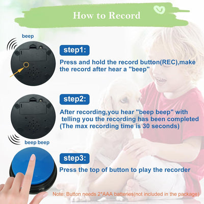 Recordable Dog Communication Buttons for Smarter Training