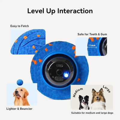 Cheerble Wicked Ball AIR Smart Dog Toy