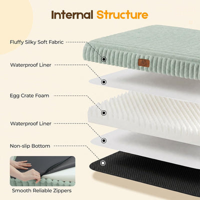 Orthopedic Waterproof Dog Mattress