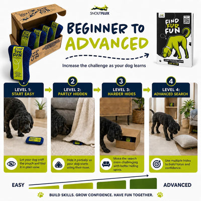 Nose Work Scent Training Kit For Bored Dogs