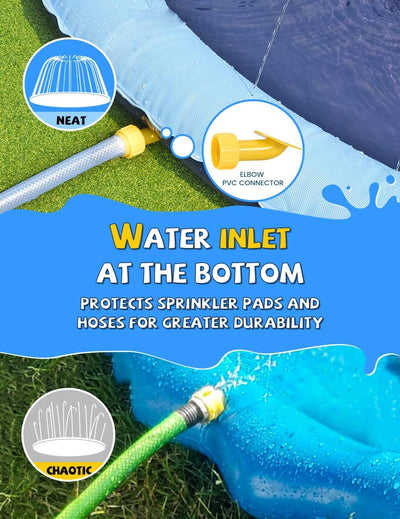 Non-Slip Dog Splash Pad for Summer Fun