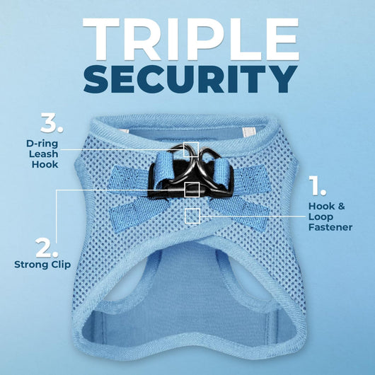 Baby Blue Step-In Dog Harness